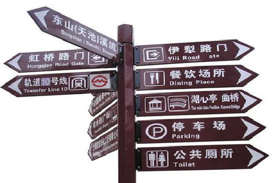 连江县标牌的基本功能。