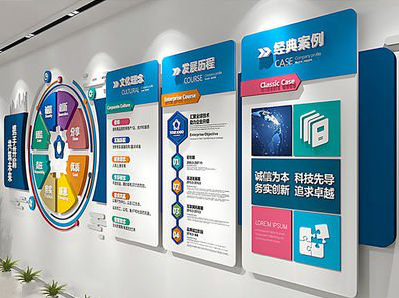 连江县企业文化墙内容对员工有什么影响？